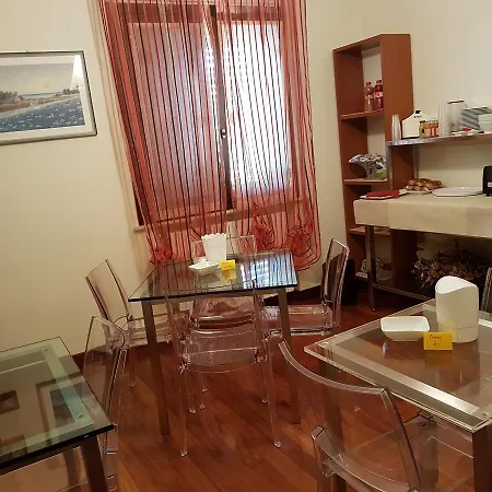 Bed & Breakfast Sole Controguerra