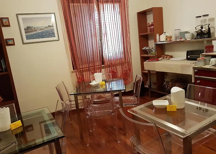 Bed and Breakfast Sole Controguerra